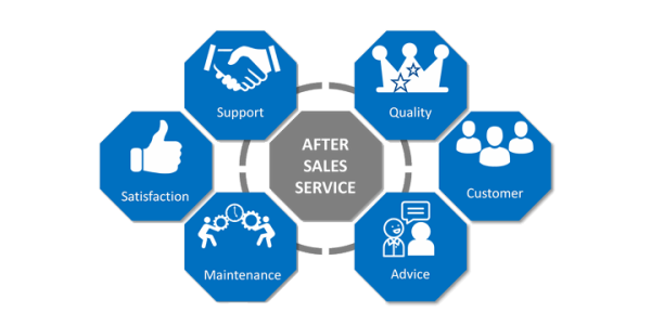 after-sales-service